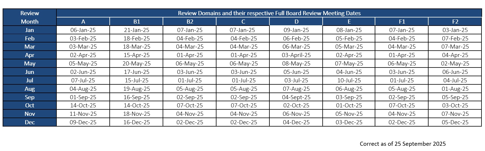 2025 FB Dates v2